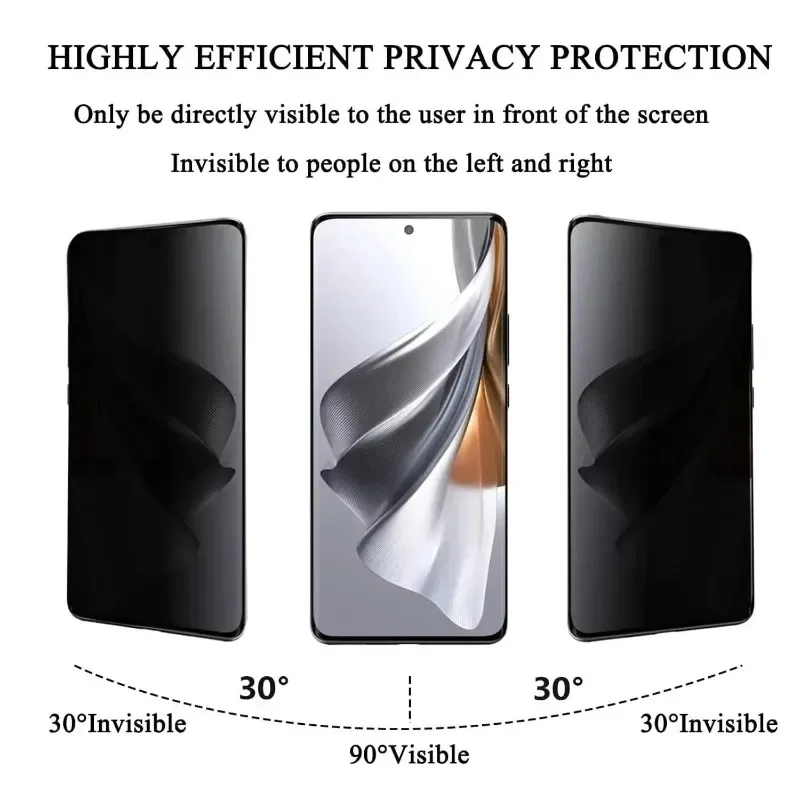 3 Stuks 3D Screen Protector Pr - Oppo Reno 12 recensie en prijs
