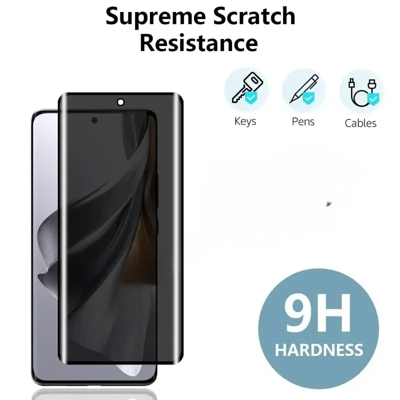 3 Stuks 3D Screen Protector Pr - Oppo Reno 12 recensie en prijs