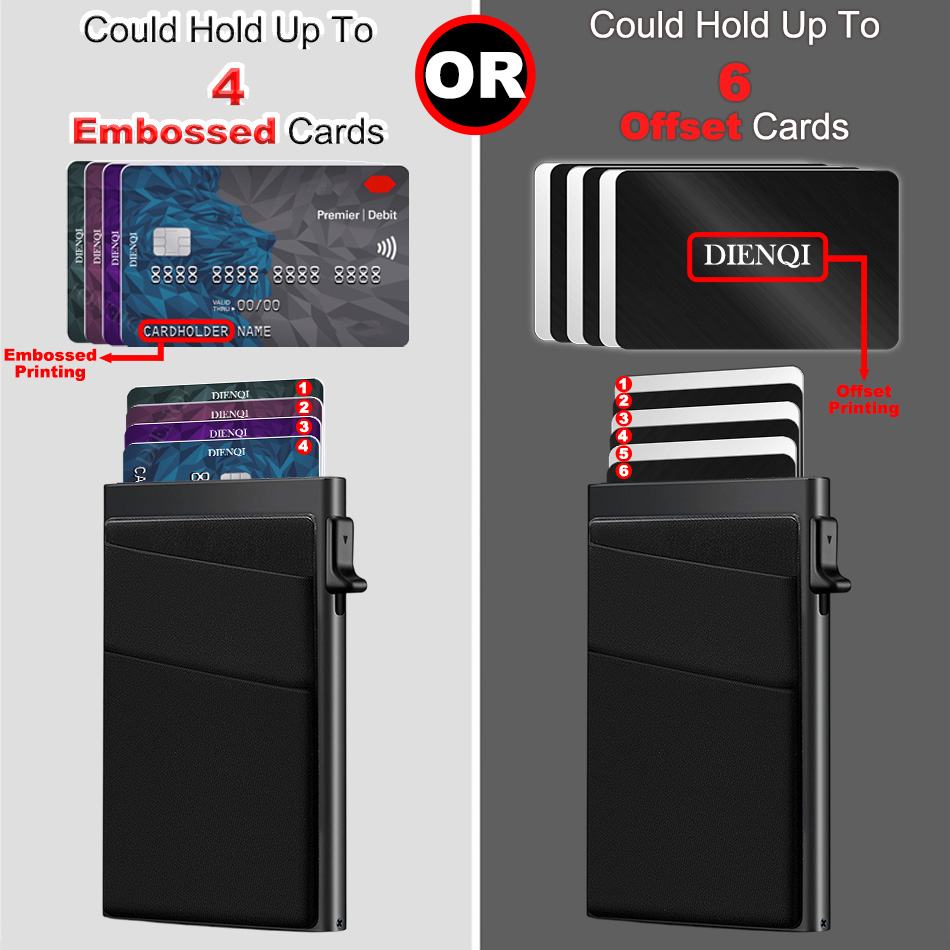 RFID Zakelijke Creditcardhoude - Card Holder Slim Case recensie en prijs